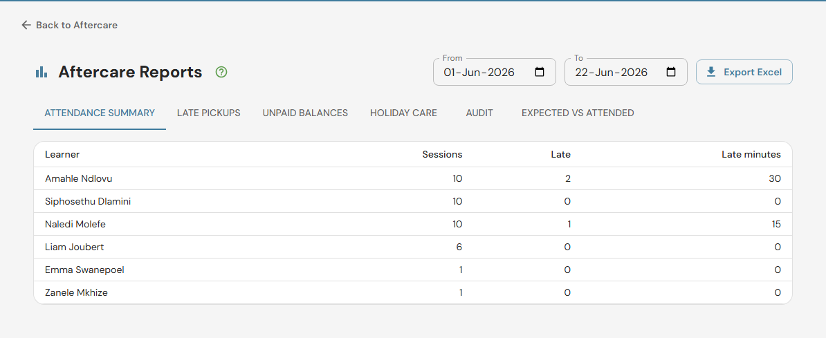 EarlyTrack aftercare reports showing attendance and billing figures for a South African after-school care centre