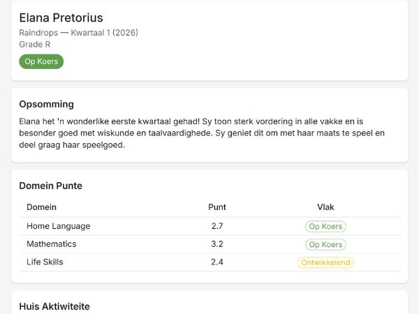 Branded PDF assessment reports generated in English and Afrikaans
