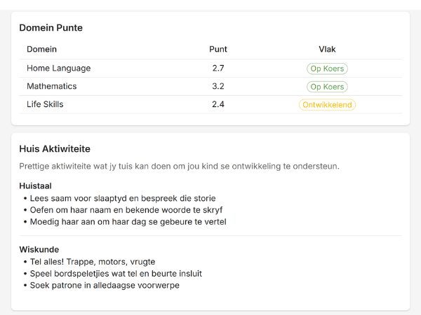 Parent portal in Afrikaans — Tuisblad, Verslae, Bywoning navigation