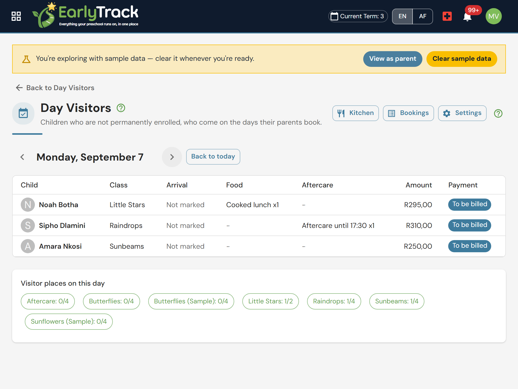EarlyTrack showing today&rsquo;s day visitors at a South African preschool, with each child, their class and what they have booked