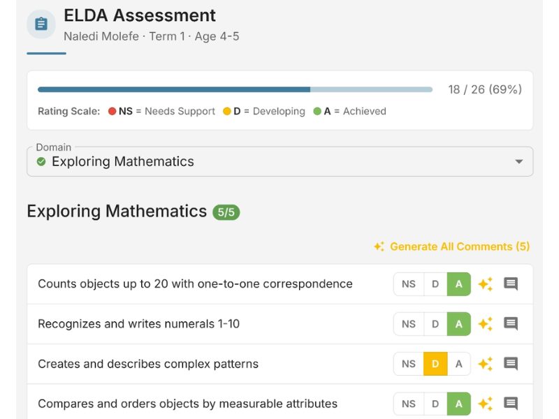 EarlyTrack ELDA assessment interface showing Exploring Mathematics domain with skill ratings, progress bar at 69%, and NS/D/A rating buttons for South African preschool assessments