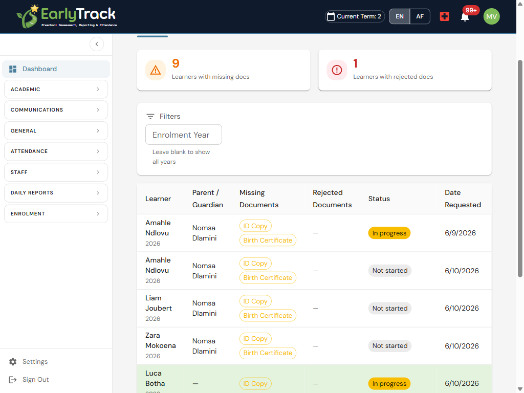 EarlyTrack missing-documents tracking dashboard showing which learners still owe a birth certificate or proof of residence