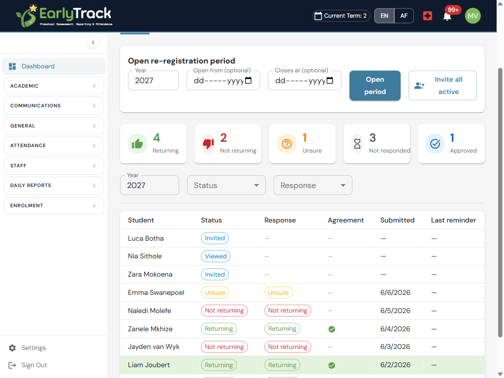 EarlyTrack yearly re-registration roll-over asking families returning, not returning, or unsure for the next year