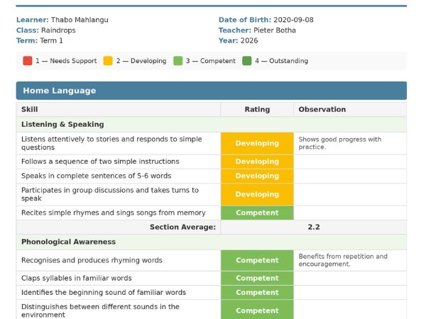 EarlyTrack ELDA assessment interface showing skill domains, rating buttons, and progress tracking for South African preschool assessments