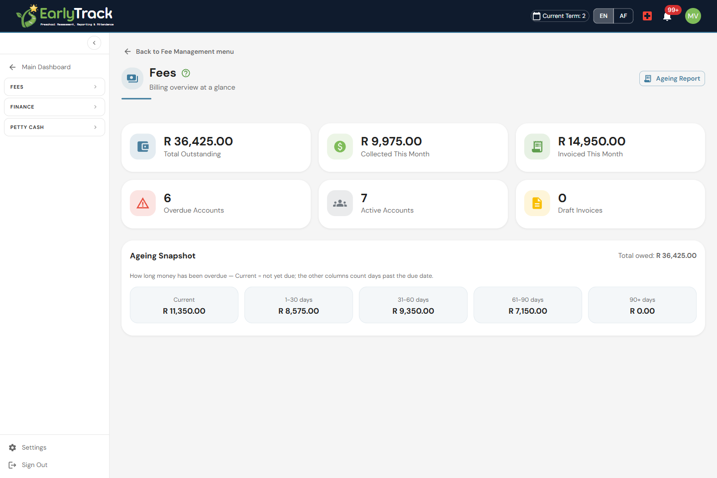 EarlyTrack Fee Management showing family billing accounts, a monthly billing run and debtor ageing