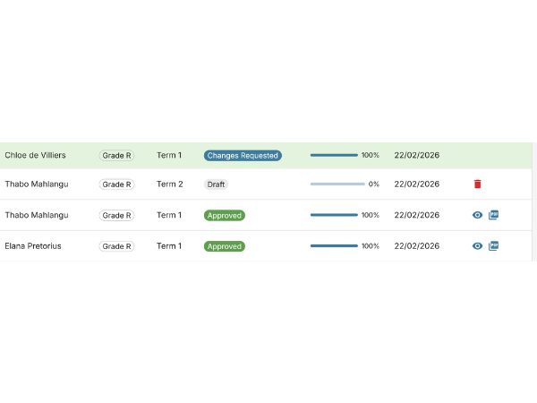 EarlyTrack assessment approval queue showing Grade R assessments with status badges for Submitted, Under Review, and Approved with action buttons