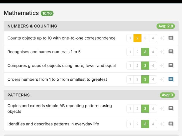 EarlyTrack Grade R skill rating interface showing the four-level numeric scale with buttons 1, 2, 3, and 4 for each skill
