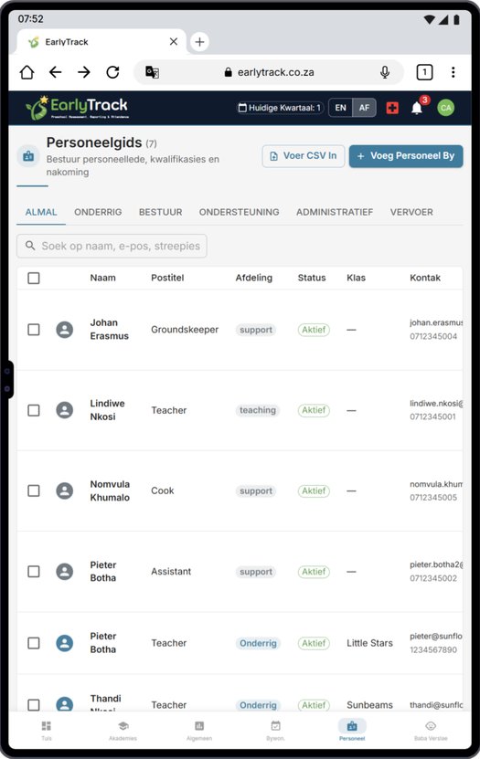 EarlyTrack personeel bestuur stelsel — in-teken, verlof en verhouding monitering vir Suid-Afrikaanse kleuterskool