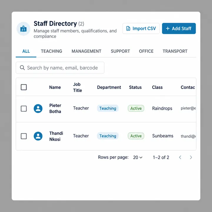 EarlyTrack staff directory showing teacher profiles with department, status, class assignment, and CSV import for South African preschool staff management