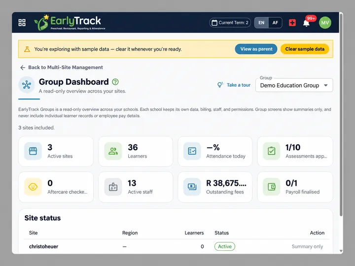 EarlyTrack Groups dashboard showing active sites, learners, attendance, fees and payroll roll-up cards with a site status table across several South African preschools