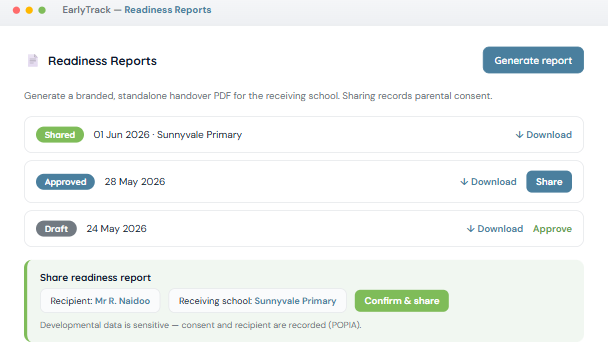 EarlyTrack Readiness Reports panel showing draft, approved, and shared reports with a consent dialog recording recipient and receiving school