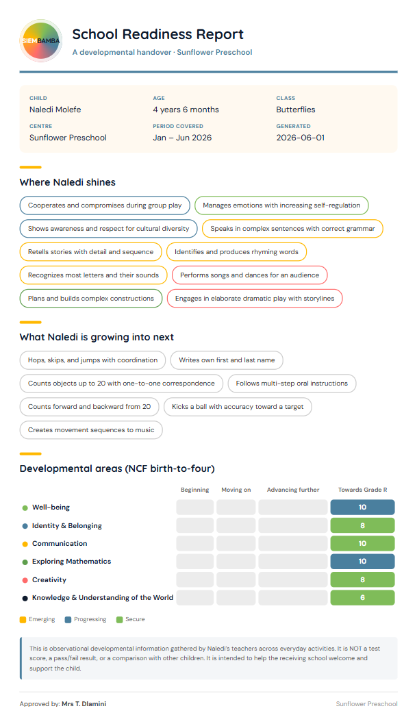A branded EarlyTrack School Readiness Report PDF for a South African preschooler, showing strengths and per-ELDA developmental progress across the four NCF phases