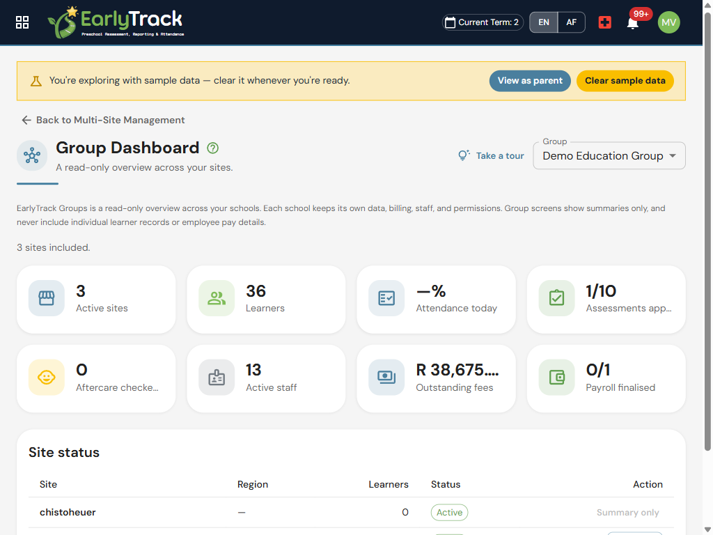 EarlyTrack Groups multi-site dashboard showing active sites, learners, attendance, fees and payroll roll-ups with a site status table for several South African preschools
