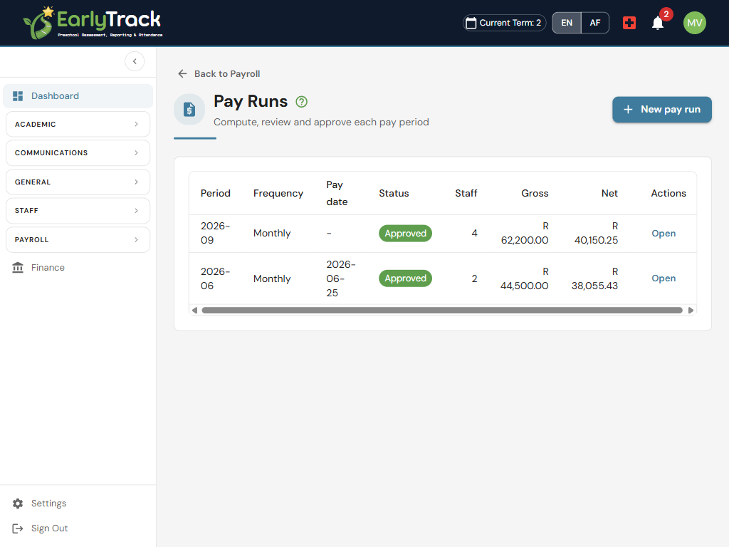 EarlyTrack Payroll pay run dashboard showing PAYE, UIF, SDL and net pay for preschool staff