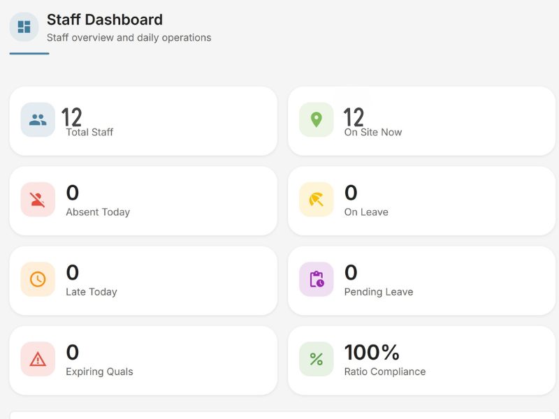 EarlyTrack staff clock-in kiosk on tablet at school entrance and principal real-time staff management dashboard