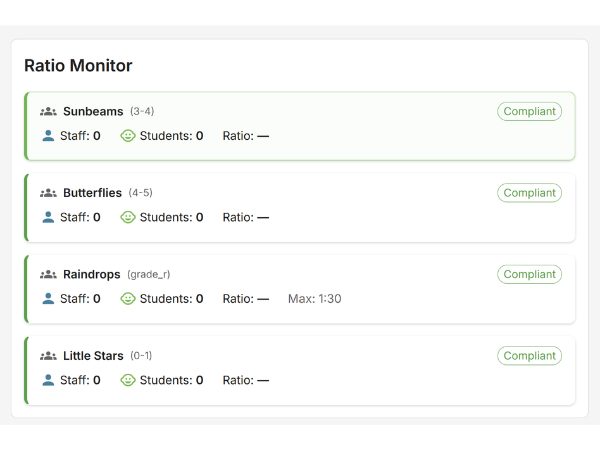 EarlyTrack staff-to-child ratio monitoring dashboard